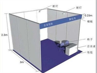 2020广州防疫物资口罩展
